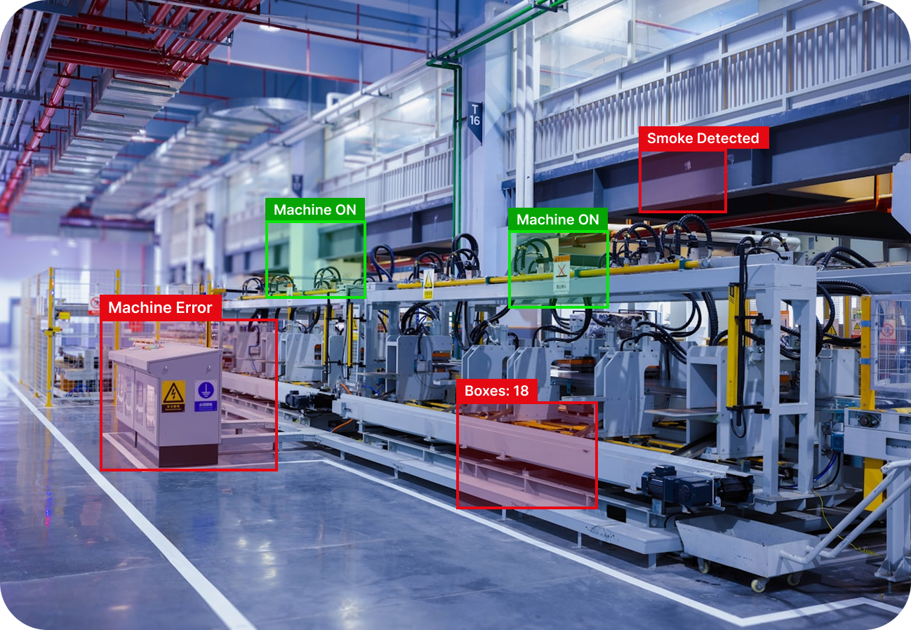 Manufacturing Intelligence